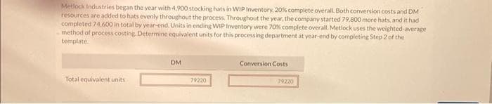 Metlock Industries began the year with 4,900 stocking hats in WIP Inventory, 20% complete overall. Both conversion costs and DM
resources are added to hats evenly throughout the process. Throughout the year, the company started 79,800 more hats, and it had
completed 74,600 in total by year-end. Units in ending WIP Inventory were 70% complete overall Metlock uses the weighted-average
-method of process costing. Determine equivalent units for this processing department at year-end by completing Step 2 of the
template.
Total equivalent units
DM
79220
Conversion Costs
79220