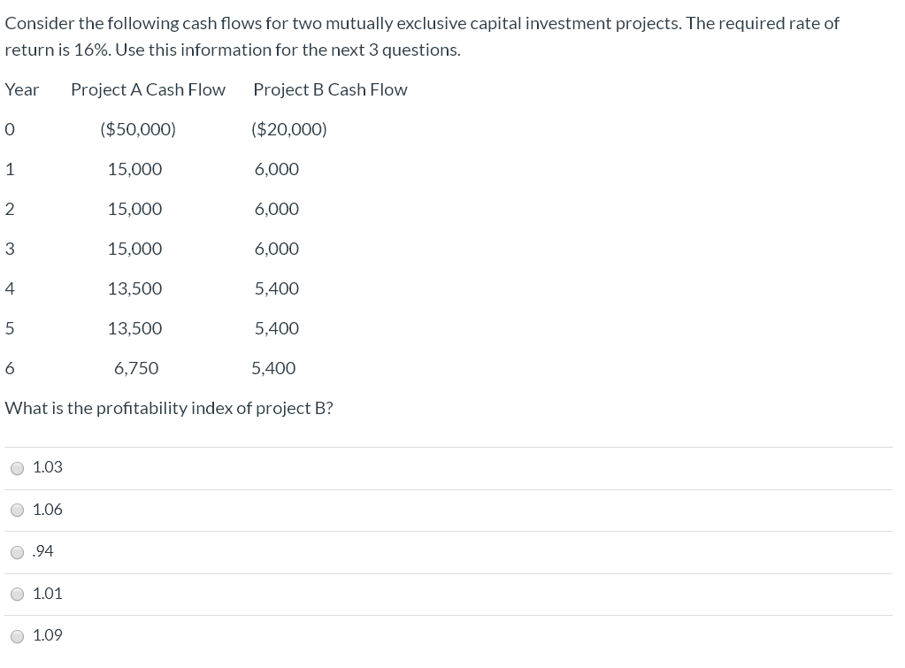 Consider the following cash flows for two mutually exclusive capital investment projects. The required rate of
return is 16%. Use this information for the next 3 questions.
Year
Project A Cash Flow
Project B Cash Flow
($50,000)
($20,000)
1
15,000
6,000
15,000
6,000
15,000
6,000
4
13,500
5,400
13,500
5,400
6,750
5,400
What is the profitability index of project B?
1.03
1.06
.94
1.01
1.09
