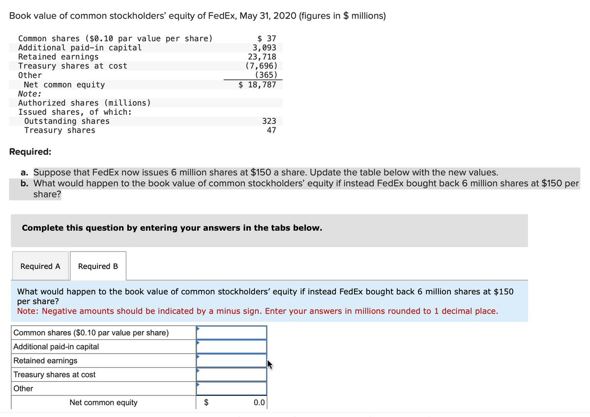 Book value of common stockholders' equity of FedEx, May 31, 2020 (figures in $ millions)
Common shares ($0.10 par value per share)
Additional paid-in capital
Retained earnings
Treasury shares at cost
Other
Net common equity
Note:
Authorized shares (millions)
Issued shares, of which:
Outstanding shares
Treasury shares
Required:
a. Suppose that FedEx now issues 6 million shares at $150 a share. Update the table below with the new values.
b. What would happen to the book value of common stockholders' equity if instead FedEx bought back 6 million shares at $150 per
share?
Required A
Complete this question by entering your answers in the tabs below.
Required B
$ 37
3,093
23,718
(7,696)
(365)
$ 18,787
323
47
Common shares ($0.10 par value per share)
Additional paid-in capital
Retained earnings
Treasury shares at cost
Other
What would happen to the book value of common stockholders' equity if instead FedEx bought back 6 million shares at $150
per share?
Note: Negative amounts should be indicated by a minus sign. Enter your answers in millions rounded to 1 decimal place.
Net common equity
0.0