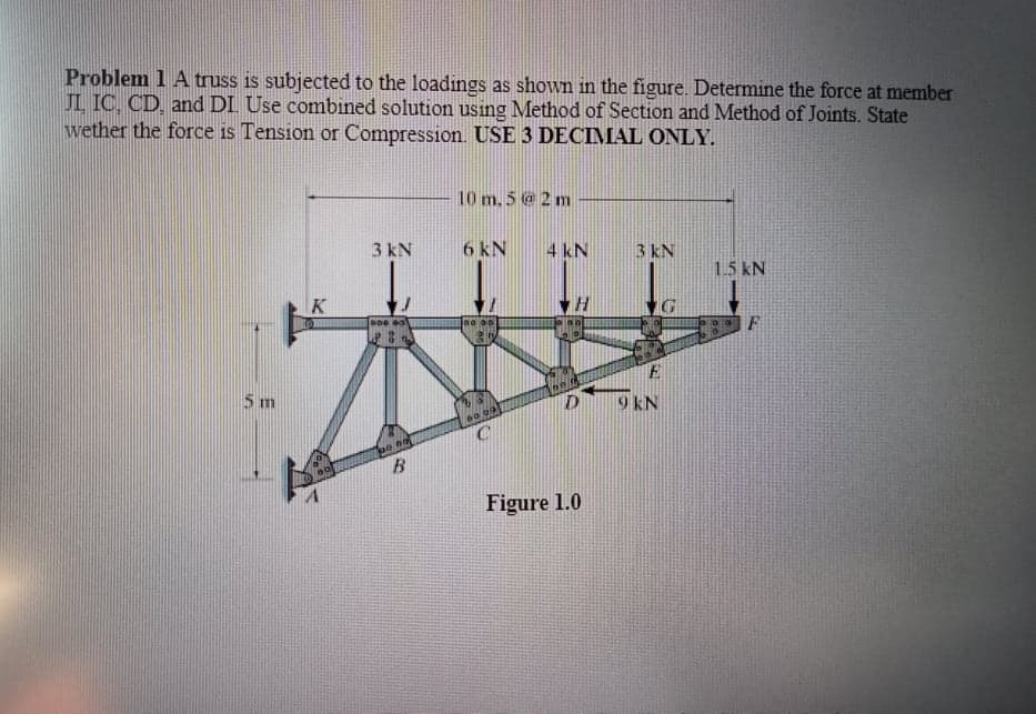 Problem 1 A truss is subjected to the loadings as shown in the figure. Determine the force at member
JL IC, CD. and DI Use combined solution using Method of Section and Method of Joints. State
wether the force is Tension or Compression. USE 3 DECIMAL ONLY.
10 m. 5 @ 2 m
3 kN
6 kN
4 kN
3 kN
15 kN
K
Ina oo
5 m
9 kN
bo no
Figure 1.0
