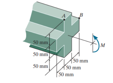 50 mm
50 mm
50 mm
A
B
50 mm
50 mm
50 mm
M