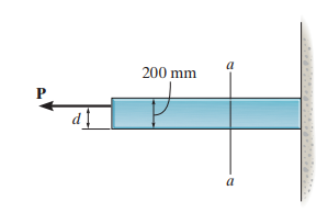 P
di
200 mm
a