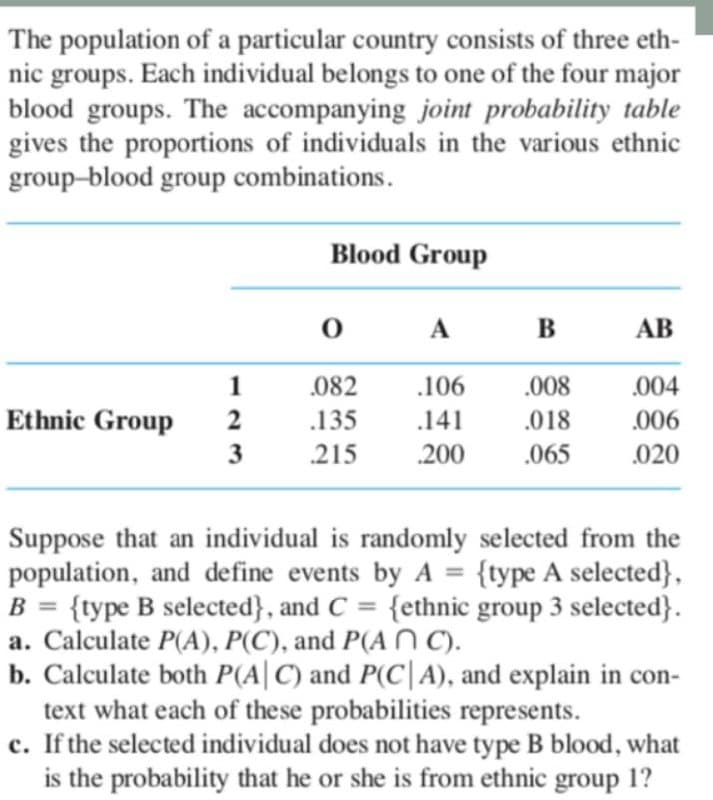 The population of a particular country consists of three eth-
nic groups. Each individual belongs to one of the four major
blood groups. The accompanying joint probability table
gives the proportions of individuals in the various ethnic
group-blood group combinations.
Blood Group
0
A
B
AB
1
.082
.106
.008
.004
Ethnic Group
2
.135
.141
.018
.006
3
215
200
.065
.020
Suppose that an individual is randomly selected from the
population, and define events by A = {type A selected},
B = {type B selected}, and C = {ethnic group 3 selected}.
a. Calculate P(A), P(C), and P(AC).
b. Calculate both P(A|C) and P(C|A), and explain in con-
text what each of these probabilities represents.
c. If the selected individual does not have type B blood, what
is the probability that he or she is from ethnic group 1?