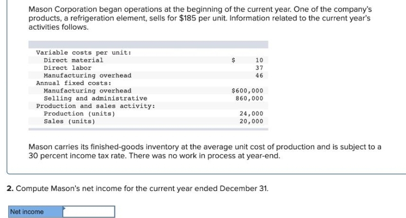 Mason Corporation began operations at the beginning of the current year. One of the company's
products, a refrigeration element, sells for $185 per unit. Information related to the current year's
activities follows.
Variable costs per unit:
Direct material
Direct labor
Manufacturing overhead
Annual fixed costs:
Manufacturing overhead
Selling and administrative
Production and sales activity:
Production (units)
Sales (units)
10
37
46
$600,000
860,000
Net income
24,000
20,000
Mason carries its finished-goods inventory at the average unit cost of production and is subject to a
30 percent income tax rate. There was no work in process at year-end.
2. Compute Mason's net income for the current year ended December 31.