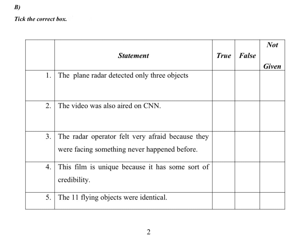 B)
Tick the correct box.
Not
Statement
True
False
Given
1. The plane radar detected only three objects
2. The video was also aired on CNN.
3. The radar operator felt very afraid because they
were facing something never happened before.
4. This film is unique because it has some sort of
credibility.
5. The 11 flying objects were identical.
