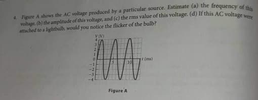 4. Figure A shows the AC voltage produced by a particular source. Estimate (a) the frequency of this
voltage, (b) the amplitude of this voltage, and (c) the rms value of this voltage. (d) If this AC voltage were
attached to a lightbulb, would you notice the flicker of the bulb?
V(V)
4
3.
2
M
t (ms)
Figure A