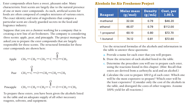Ester compounds often have a sweet, pleasant odor. Many
characteristic fruit scents are largely due to the natural presence
of one or more ester compounds. As such, artificial scents for
foods are often composed of complex mixtures of various esters.
The exact identity and ratio of ingredients that compose a
particular scent are closely guarded secrets in the food and
fragrance industry.
Suppose that you are a chemist working for a company that i
creating a new line of air fresheners. The company is considering
three scents: apple, pear, and pineapple. The project manager has
asked you to prepare the ester compounds that are largely
responsible for these scents. The structural formulas for these
ester compounds are shown here:
Alcohols for Air Freshener Project
Molar mass Density Cost, per
(g/mL)
Reagent
(g/mol)
1.00 L
methanol
32.04
0.79
$46.20
ethanol
46.07
0.79
$112.00
1-propanol
60.10
0.80
$72.70
1-butanol
74.12
0.81
$72.60
Use the structural formulas of the alcohols and information in
the table to answer these questions:
a. Provide a name for each ester that you will prepare.
Apple
CH;- CH;- CH;-c-ö-CH;
b. Draw the structure of each alcohol listed in the table.
c. Determine the procedure you will use to prepare each ester,
using the reactions found in this chapter. (Hint: Recall that
esters are derived from a carboxylic acid and an alcohol.)
d. Calculate the cost to prepare 100.0 g of each ester. Which one
will be the most expensive to prepare? Which ester will be
the least expensive? (Consider only the cost of the alcohols in
the table, and disregard the costs of other reagents. Assume
100% yield for all reactions.)
Pear
CH;-C-0-CH;-CH;-CH,
Pineapple CH, —сH,—сH,— €—о-сH,—сн,
To prepare these esters, you have been given the alcohols listed
in the table and an adequate supply of all other necessary
reagents, solvents, and equipment.
