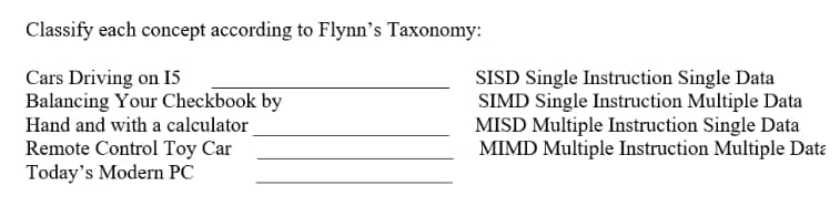 Classify each concept according to Flynn's Taxonomy:
Cars Driving on 15
Balancing Your Checkbook by
Hand and with a calculator
Remote Control Toy Car
Today's Modern PC
SISD Single Instruction Single Data
SIMD Single Instruction Multiple Data
MISD Multiple Instruction Single Data
MIMD Multiple Instruction Multiple Data