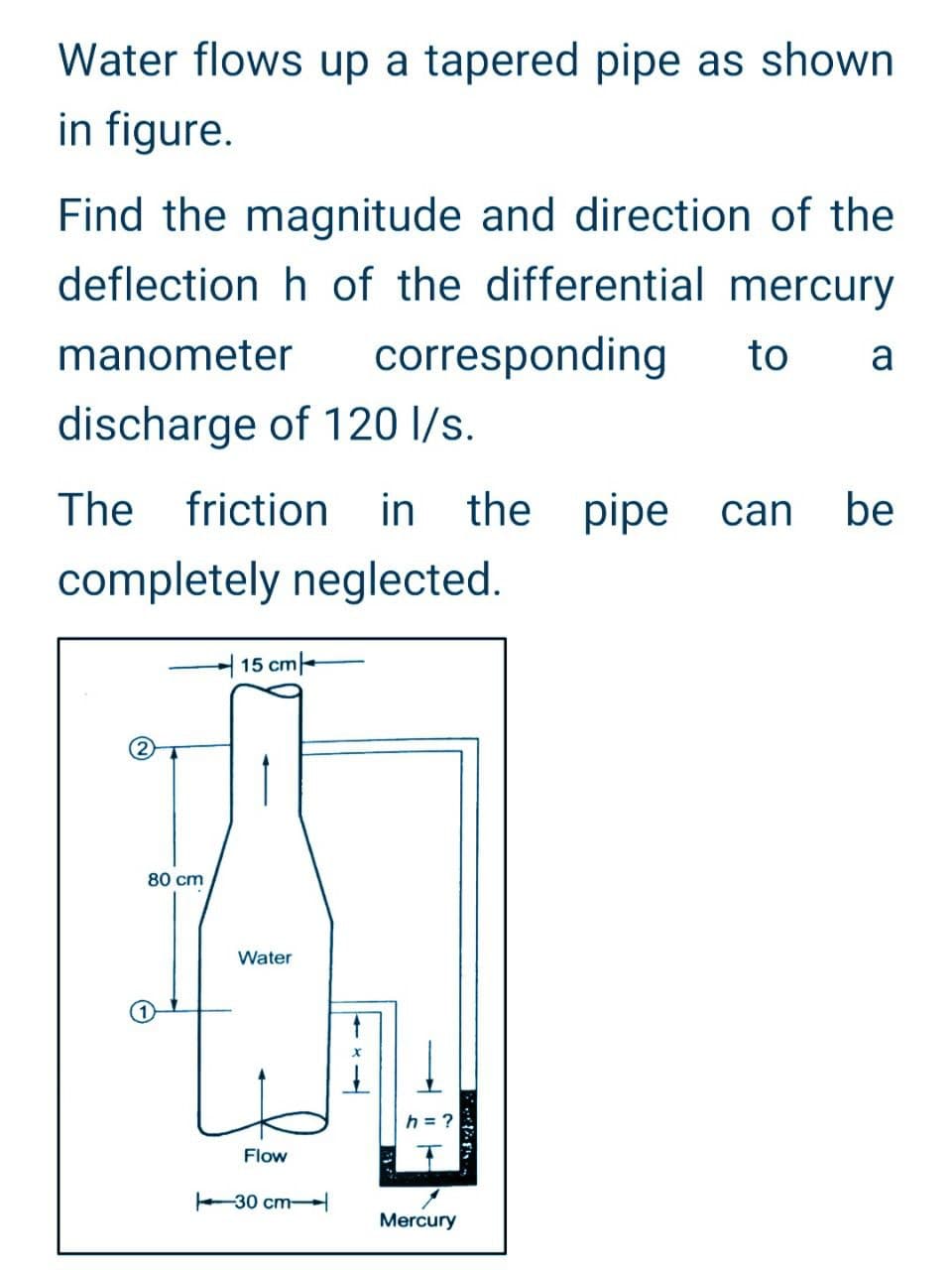 Water flows up a tapered pipe as shown
in figure.
Find the magnitude and direction of the
deflection h of the differential mercury
manometer corresponding to a
discharge of 120 l/s.
The friction in the pipe can be
completely neglected.
80 cm
15 cm
Water
Flow
30 cm-
h = ?
Mercury