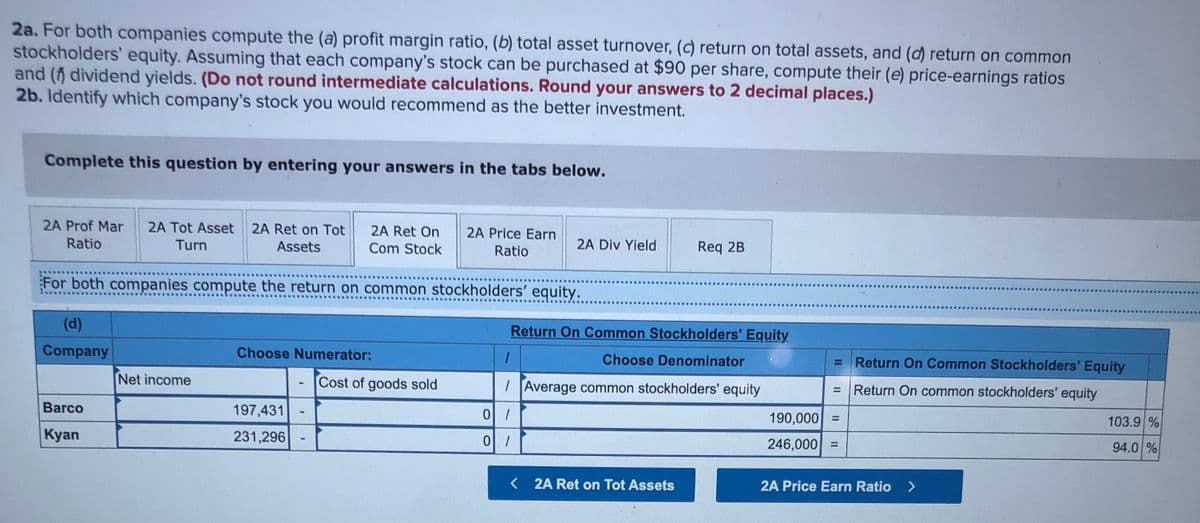 2a. For both companies compute the (a) profit margin ratio, (b) total asset turnover, (c) return on total assets, and (d) return on common
stockholders' equity. Assuming that each company's stock can be purchased at $90 per share, compute their (e) price-earnings ratios
and (f dividend yields. (Do not round intermediate calculations. Round your answers to 2 decimal places.)
2b. Identify which company's stock you would recommend as the better investment.
Complete this question by entering your answers in the tabs below.
2A Prof Mar
2A Tot Asset 2A Ret on Tot
2A Ret On
2A Price Earn
Ratio
Turn
Assets
Com Stock
Ratio
2A Div Yield
Req 2B
For both companies compute the return on common stockholders' equity.
(d)
Return On Common Stockholders' Equity
Company
Choose Numerator:
Choose Denominator
= Return On Common Stockholders' Equity
Net income
Cost of goods sold
| [Average common stockholders' equity
Return On common stockholders' equity
Barco
197,431
이 /
190,000
103.9 %
%3D
Кyan
231,296
246,000
94.0 %
%3D
< 2A Ret on Tot Assets
2A Price Earn Ratio >
