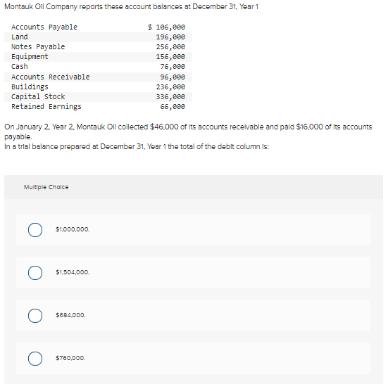 Montauk Oil Company reports these account balances at December 31, Year 1
Accounts Payable
Land
Notes Payable
Equipment
Cash
Accounts Receivable
Buildings
Capital Stock
Retained Earnings
Multiple Choice
On January 2, Year 2, Montauk Oll collected $46,000 of its accounts receivable and paid $16,000 of its accounts
payable.
In a trial balance prepared at December 31, Year 1 the total of the debit column is:
$1,000,000.
O $1,504,000.
O
$684,000.
$ 106,000
196,000
256,000
156,000
$760,000.
76,000
96,000
236,000
336,000
66,000