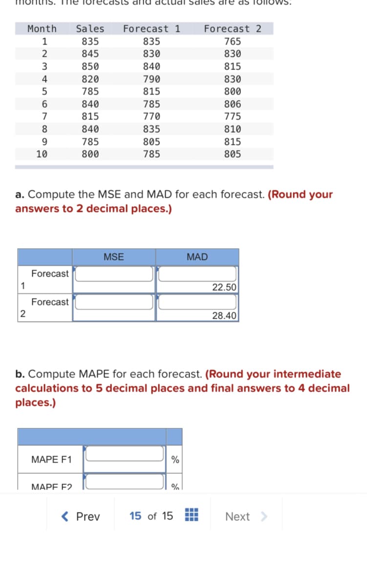 1
ns. The forecasts and actual sales are as
2
Month Sales
1
835
2
845
3
850
4
820
5
785
6
840
7
815
840
785
800
8
9
10
Forecast
a. Compute the MSE and MAD for each forecast. (Round your
answers to 2 decimal places.)
Forecast
MAPE F1
Forecast 1
835
830
MAPF F2
< Prev
840
790
815
785
770
835
MSE
805
785
b. Compute MAPE for each forecast. (Round your intermediate
calculations to 5 decimal places and final answers to 4 decimal
places.)
%
%
Forecast 2
765
830
815
830
800
806
775
810
815
805
15 of 15
MAD
‒‒‒
22.50
28.40
Next >