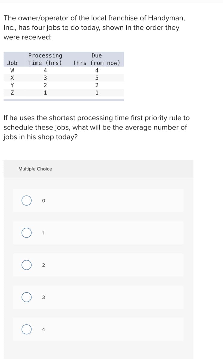 The owner/operator of the local franchise of Handyman,
Inc., has four jobs to do today, shown in the order they
were received:
Job
W
X
Y
Z
Processing
Time (hrs)
4
3
2
1
If he uses the shortest processing time first priority rule to
schedule these jobs, what will be the average number of
jobs in his shop today?
Multiple Choice
0
1
2
3
Due
(hrs from now)
4
5
2
1
4