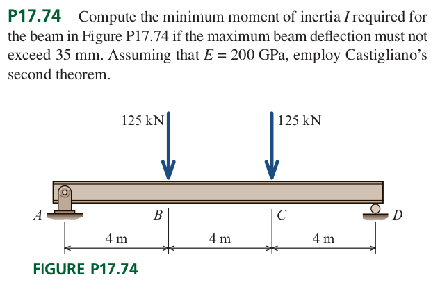 P17.74 Compute the minimum moment of inertia I required for
the beam in Figure P17.74 if the maximum beam deflection must not
exceed 35 mm. Assuming that E = 200 GPa, employ Castigliano’s
second theorem.
125 kN
125 kN
B
C
D
4 m
4 m
4 m
FIGURE P17.74
