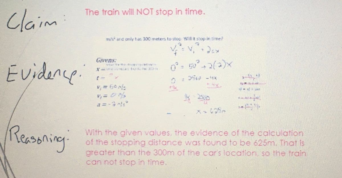 Claim
Evidence.
Reasoning
The train will NOT stop in time.
m/s² and only has 300 meters to stop Will it stop in time?
Givens:
$2,101,8
v₁ = 60 p/s
a=-3°
1
0² = 50² +2(a)x
9560 -4*
*42
1x 2000
H
With the given values, the evidence of the calculation
of the stopping distance was found to be 625m. That is
greater than the 300m of the car's location, so the train
can not stop in time.