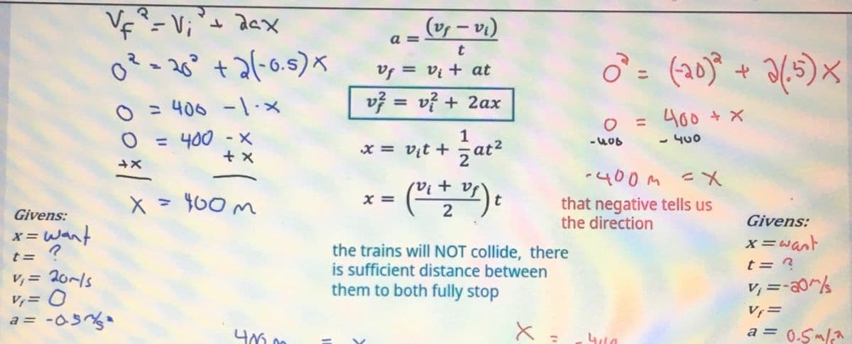 Givens:
x = want
t = ?
Vf² = Vi + дах
0² = 26²³ + 2(-0.5) X
× / 3 0 0
V₁ = 20m/s
V₁ = 0
a = -03-
= 400 -1-x
=
= 400 - X
+ x
X = 400m
4mm
(vf - v₁)
t
Vf=vi + at
v² = v² + 2ax
a=
1
x = v₁t+ = at²
• (0₁ + 0/1 ) c
t
2
x =
the trains will NOT collide, there
is sufficient distance between
them to both fully stop
x
0² = (-20)²
(20)² + 2(15) X
0 = 400 + x
,५००
-Gob
-400M =X
that negative tells us
the direction
410
Givens:
x = want
t = ?
v₁ =-20m/s
Vf=
a = 0.5m/₁²