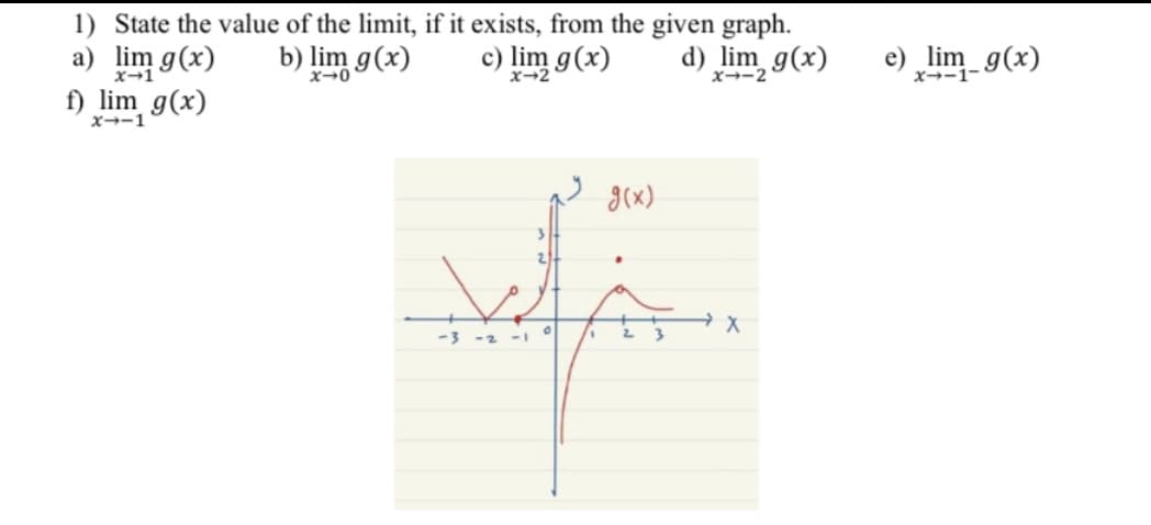 1) State the value of the limit, if it exists, from the given graph.
b) lim g(x)
a) lim g(x)
f) lim g(x)
c) lim g(x)
d)
lim g(x)
g(x)
sefi
-3-2
-1
2
وما
X
e)
lim_g(x)