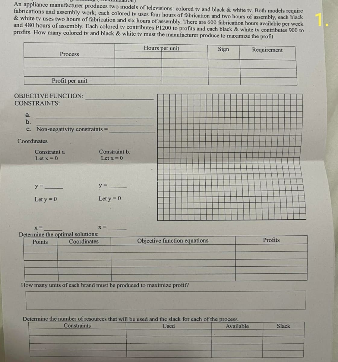 An appliance manufacturer produces two models of televisions: colored tv and black & white tv. Both models require
fabrications and assembly work; each colored tv uses four hours of fabrication and two hours of assembly, each black
& white tv uses two hours of fabrication and six hours of assembly. There are 600 fabrication hours available per week
and 480 hours of assembly. Each colored tv contributes P1200 to profits and each black & white tv contributes 900 to
profits. How many colored tv and black & white tv must the manufacturer produce to maximize the profit.
1.
Process
Profit per unit
OBJECTIVE FUNCTION:
CONSTRAINTS:
a.
b.
c. Non-negativity constraints=
Coordinates
Constraint a
Let x = 0
Constraint b.
Let x=0
y=_
Lety-0
y = _
Let y=0
x=
Determine the optimal solutions:
Points
Coordinates
x=
Hours per unit
Sign
Requirement
Objective function equations
Profits
How many units of each brand must be produced to maximize profit?
Determine the number of resources that will be used and the slack for each of the process.
Constraints
Used
Available
Slack