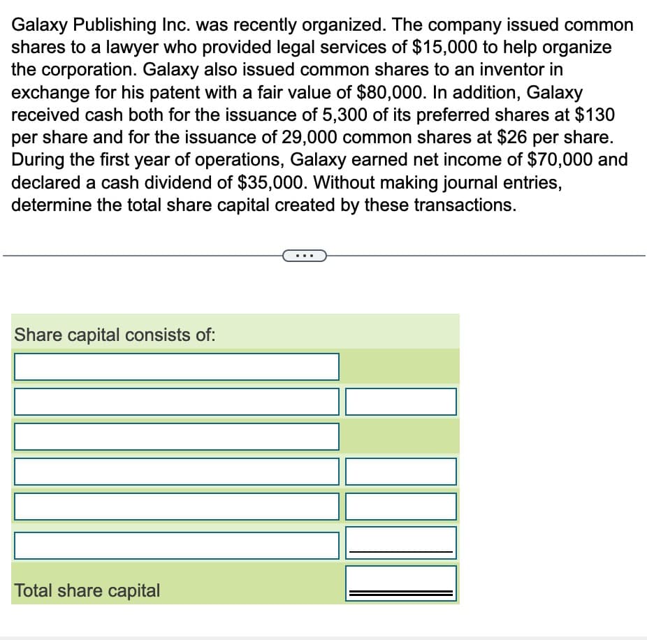 Galaxy Publishing Inc. was recently organized. The company issued common
shares to a lawyer who provided legal services of $15,000 to help organize
the corporation. Galaxy also issued common shares to an inventor in
exchange for his patent with a fair value of $80,000. In addition, Galaxy
received cash both for the issuance of 5,300 of its preferred shares at $130
per share and for the issuance of 29,000 common shares at $26 per share.
During the first year of operations, Galaxy earned net income of $70,000 and
declared a cash dividend of $35,000. Without making journal entries,
determine the total share capital created by these transactions.
Share capital consists of:
Total share capital
[0]