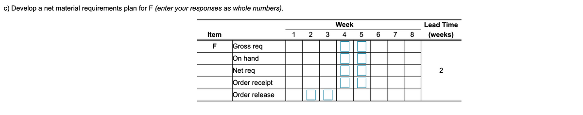 c) Develop a net material requirements plan for F (enter your responses as whole numbers).
Week
Lead Time
Item
1
2
4
5
6.
7
(weeks)
F
Gross req
On hand
Net req
2
Order receipt
Order release
