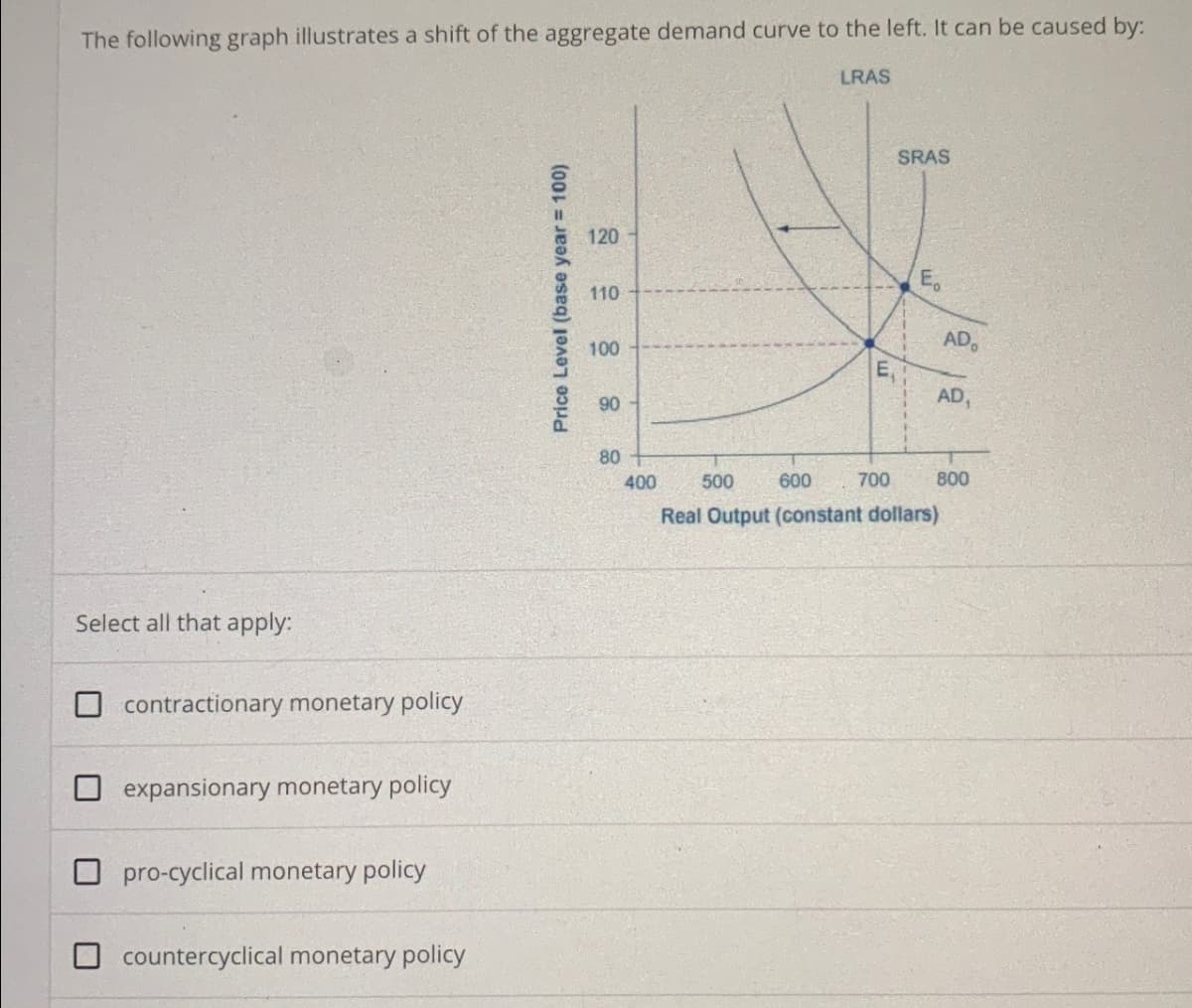 The following graph illustrates a shift of the aggregate demand curve to the left. It can be caused by:
LRAS
Select all that apply:
contractionary monetary policy
expansionary monetary policy
pro-cyclical monetary policy
countercyclical monetary policy
Price Level (base year = 100)
120
110
100
90
00
80
400
500
600
SRAS
wi
AD
E₁
AD,
700
Real Output (constant dollars)
800