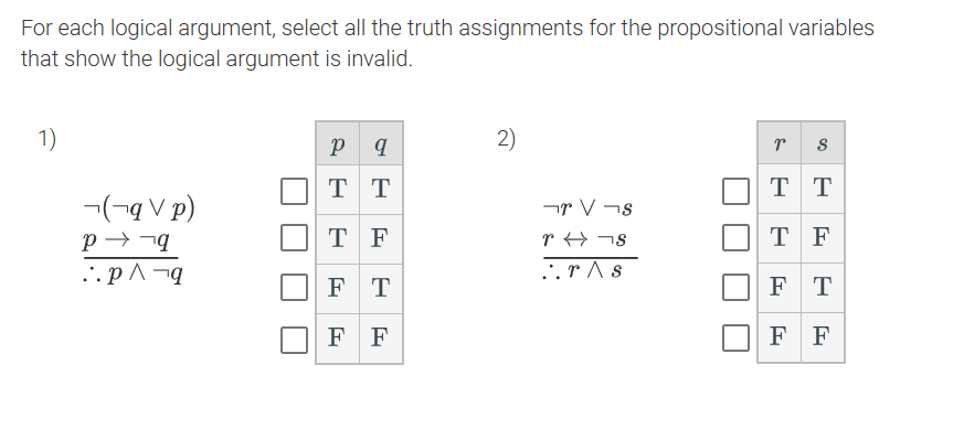 For each logical argument, select all the truth assignments for the propositional variables
that show the logical argument is invalid.
1)
(qV p)
P→→q
..p^-q
P q
TT
TF
FT
F F
2)
¬V¬s
r¬s
..r / s
r
S
TT
TF
FT
F F