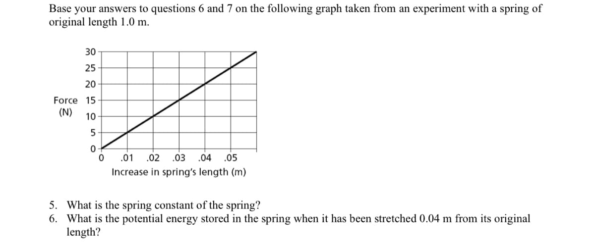 Base your answers to questions 6 and 7 on the following graph taken from an experiment with a spring of
original length 1.0 m.
30
25
20
Force 15
(N)
10
5
.01 .02
.03
.04
.05
Increase in spring's length (m)
5. What is the spring constant of the spring?
6. What is the potential energy stored in the spring when it has been stretched 0.04 m from its original
length?
