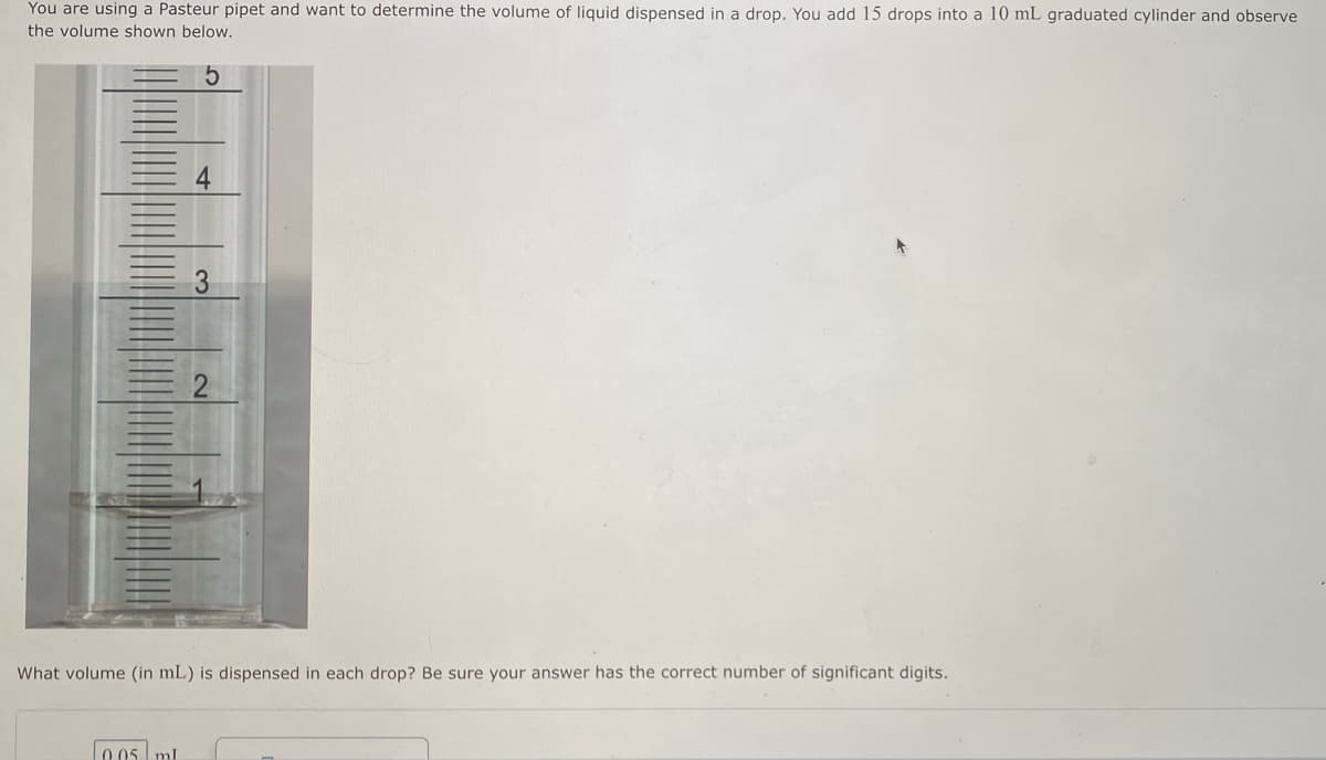 You are using a Pasteur pipet and want to determine the volume of liquid dispensed in a drop. You add 15 drops into a 10 mL graduated cylinder and observe
the volume shown below.
5
3
What volume (in mL) is dispensed in each drop? Be sure your answer has the correct number of significant digits.
0.05 ml