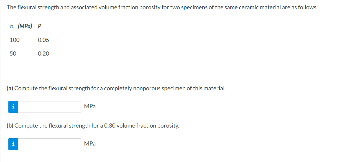 The flexural strength and associated volume fraction porosity for two specimens of the same ceramic material are as follows:
Ofs (MPa) P
100
50
i
0.05
(a) Compute the flexural strength for a completely nonporous specimen of this material.
0.20
i
MPa
(b) Compute the flexural strength for a 0.30 volume fraction porosity.
MPa