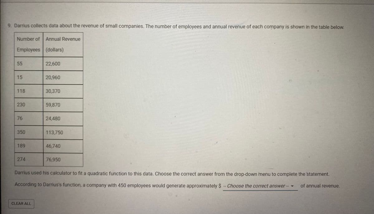 9. Darrius collects data about the revenue of small companies. The number of employees and annual revenue of each company is shown in the table below.
Number of Annual Revenue
Employees (dollars)
55
15
118
230
76
350
189
274
22,600
CLEAR ALL
20,960
30,370
59,870
24,480
113,750
46,740
76,950
Darrius used his calculator to fit a quadratic function to this data. Choose the correct answer from the drop-down menu to complete the statement.
According to Darrius's function, a company with 450 employees would generate approximately $ Choose the correct answer - ▾
of annual revenue.