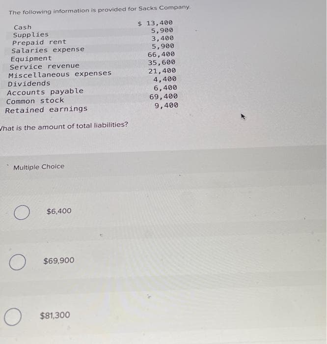 The following information is provided for Sacks Company.
$ 13,400
5,900
3,400
5,900
66,400
35,600
21,400
4,400
6,400
69,400
9,400
Cash
Supplies
Prepaid rent
Salaries expense
Equipment
Service revenue
Miscellaneous expenses
Dividends
Accounts payable
Common stock
Retained earnings
What is the amount of total liabilities?
Multiple Choice
O
O
$6,400
$69,900
O $81,300