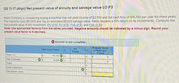 QS 11-17 (Algo) Net present value of annuity and salvage value LO P3
Pablo Company is considering buying a machine that will yield Income of $2.700 and net cash flow of $16,700 per year for three years.
The machine costs $51,000 and has an estimated $9.000 salvage value. Pablo requires a 10% return on Its Investments. Compute the
net present value of this Investment (PV of $1. FV of $1. PVA of S1, and EVA of $1
Note: Use appropriate factor(s) from the tables provided. Negative amounts should be Indicated by a minus sign. Round your
present value factor to 4 decimals.
Years 1-3
Year 3 salvage
Totals
Initial investment
Net present value
Answer is not complete.
Net Cash Flows
16,700
$
0.000x
PV
Factor
>
Present Value
of Net Cash
Flows
0