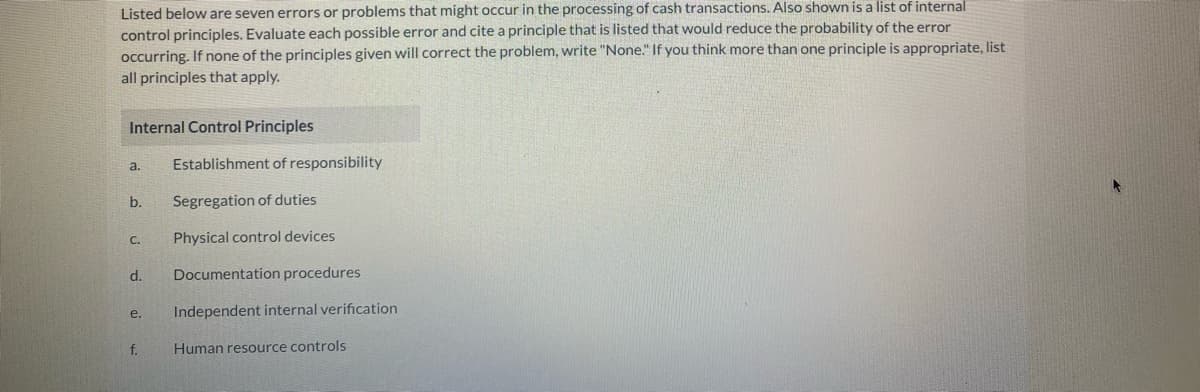Listed below are seven errors or problems that might occur in the processing of cash transactions. Also shown is a list of internal
control principles. Evaluate each possible error and cite a principle that is listed that would reduce the probability of the error
occurring. If none of the principles given will correct the problem, write "None." If you think more than one principle is appropriate, list
all principles that apply.
Internal Control Principles
Establishment of responsibility
Segregation of duties
Physical control devices
Documentation procedures
e. Independent internal verification
a.
b.
C.
d.
f.
Human resource controls