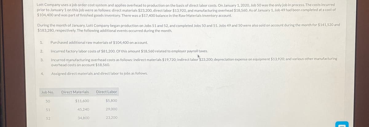 Lott Company uses a job order cost system and applies overhead to production on the basis of direct labor costs. On January 1, 2020, Job 50 was the only job in process. The costs incurred
prior to January 1 on this job were as follows: direct materials $23,200, direct labor $13,920, and manufacturing overhead $18,560. As of January 1, Job 49 had been completed at a cost of
$104,400 and was part of finished goods inventory. There was a $17,400 balance in the Raw Materials Inventory account.
During the month of January, Lott Company began production on Jobs 51 and 52, and completed Jobs 50 and 51. Jobs 49 and 50 were also sold on account during the month for $141,520 and
$183,280, respectively. The following additional events occurred during the month.
1.
2.
3.
4.
Job No.
50
Purchased additional raw materials of $104,400 on account.
Incurred factory labor costs of $81,200. Of this amount $18,560 related to employer payroll taxes.
Incurred manufacturing overhead costs as follows: indirect materials $19,720; indirect labor $23,200; depreciation expense on equipment $13,920; and various other manufacturing
overhead costs on account $18,560.
Assigned direct materials and direct labor to jobs as follows.
51
52
Direct Materials
$11,600
45,240
34,800
Direct Labor
$5,800
29,000
23,200