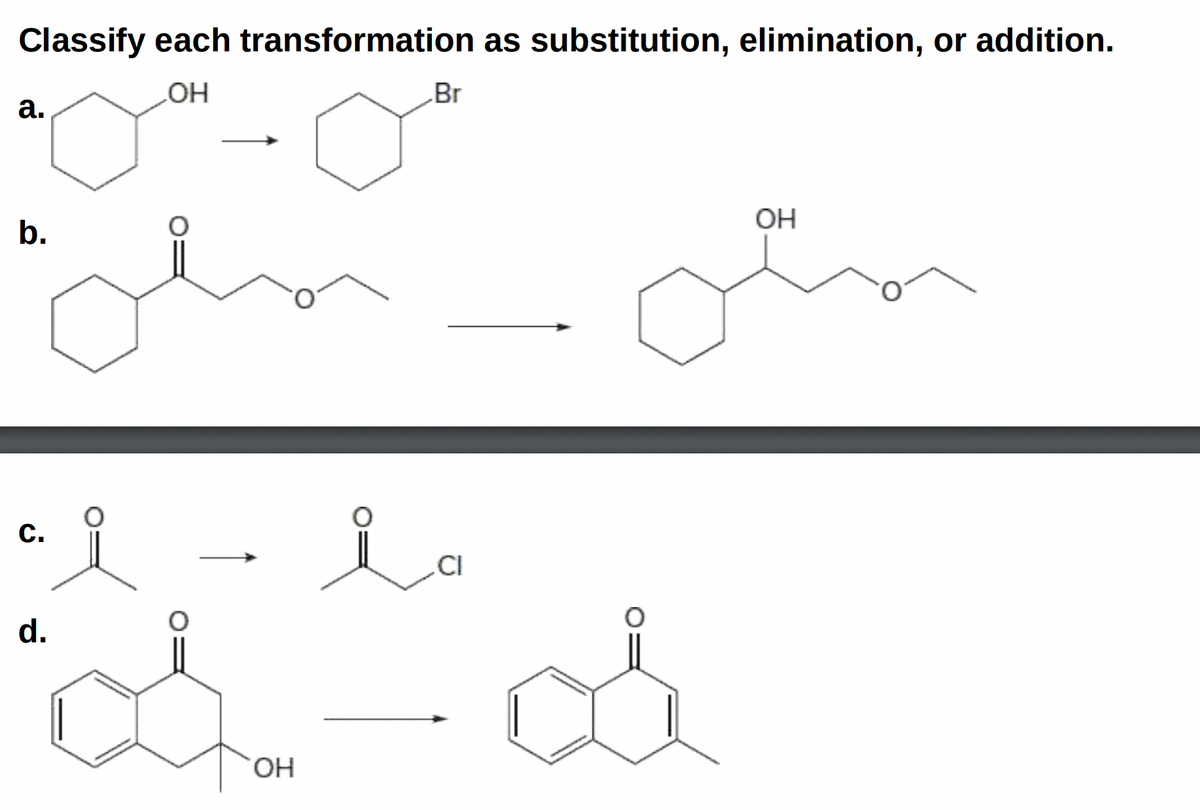 Classify each transformation as substitution, elimination, or addition.
Br
а.
OH
b.
С.
CI
d.
HO.
