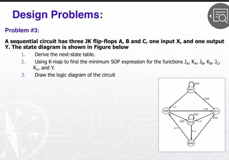 Design Problems:
Problem #3:
A sequential circuit has three JK flip-flops A, B and C, one input X, and one output
Y. The state diagram is shown in Figure below
1.
Using K-map to find the minimum SOP expression for the functions Ja, KA, Ja, Kg, J
Ko, and Y.
Draw the logic diagram of the circuit
Derive the next-state table.
2.
3.
0/0
00
1/1
1/0
011
(010)1/1
1/1
1/1
000
19
