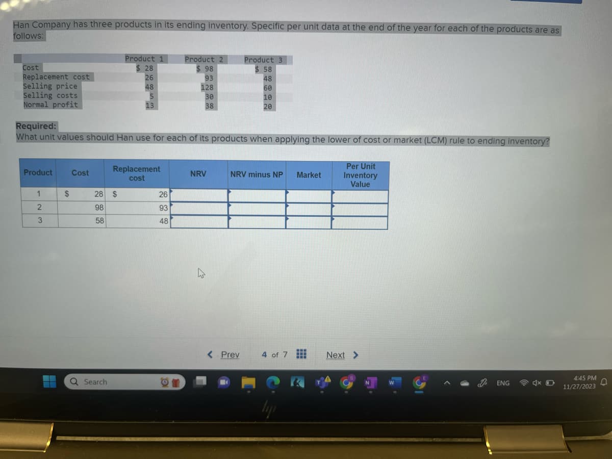 Han Company has three products in its ending inventory. Specific per unit data at the end of the year for each of the products are as
follows:
Cost
Replacement cost
Selling price
Selling costs
Normal profit
Product
1
2
3
$
Cost
Required:
What unit values should Han use for each of its products when applying the lower of cost or market (LCM) rule to ending inventory?
Product 1
$28
26
48
5
13
28 $
98
58
Q Search
Replacement
cost
26
93
48
Product 2
$98
93
128
or
30
38
NRV
Product 3
$58
48
60
10
20
< Prev
NRV minus NP Market
4 of 7
ly!
Per Unit
Inventory
Value
Next >
W
ENG
4x D
4:45 PM
11/27/2023