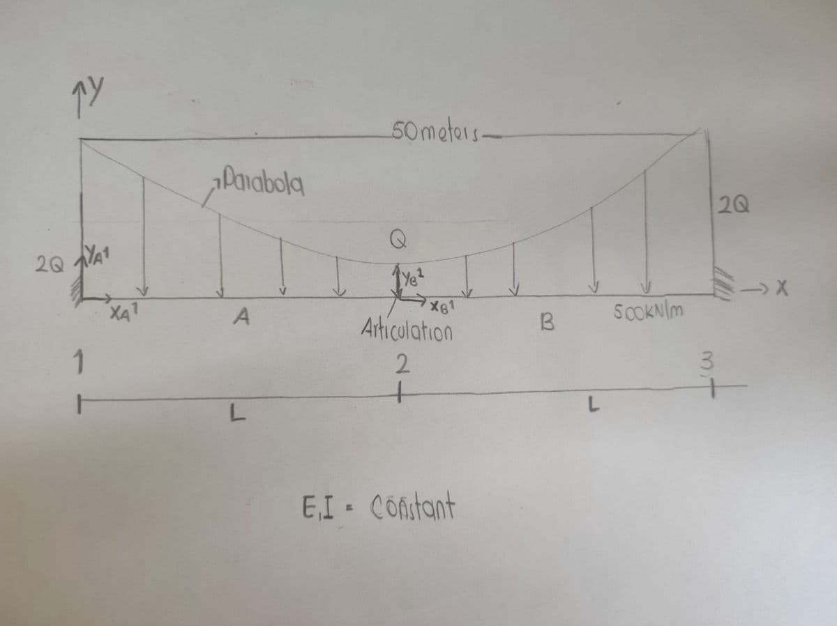 py
20 YA¹
2Q
1
XA¹
Parabola
A
L
50meters-
Q
17²
X81
Articulation
2
E,I - Constant
B
L
SOOKNIM
3
2Q