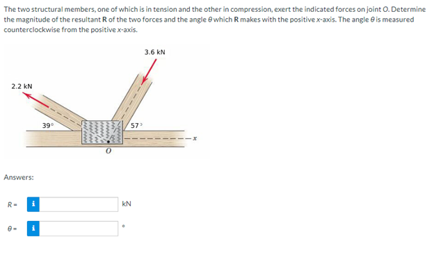 The two structural members, one of which is in tension and the other in compression, exert the indicated forces on joint O. Determine
the magnitude of the resultant R of the two forces and the angle which R makes with the positive x-axis. The angle is measured
counterclockwise from the positive x-axis.
3.6 kN
2.2 KN
Answers:
R=
9-
39°
100/0000]
200/000
www/
Town's
www.
Jensen
www
57>
KN