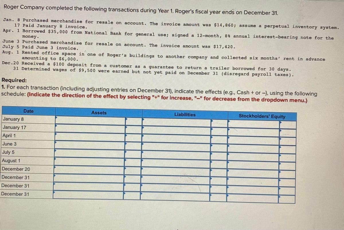 Roger Company completed the following transactions during Year 1. Roger's fiscal year ends on December 31.
Jan. 8 Purchased merchandise for resale on account. The invoice amount was $14,860; assume
17 Paid January 8 invoice.
Apr. 1 Borrowed $35,000 from National Bank for general use; signed a 12-month, 8% annual interest-bearing note for the
a perpetual inventory system.
money.
June 3 Purchased merchandise for resale on account. The invoice amount was $17,420.
July 5 Paid June 3 invoice.
Aug. 1 Rented office space in one of Roger's buildings to another company and collected six months' rent in advance
amounting to $6,000.
Dec.20 Received a $100 deposit from a customer as
31 Determined wages of $9,500 were earned but not yet paid on December 31 (disregard payroll taxes).
a guarantee to return a trailer borrowed for 30 days.
Required:
1. For each transaction (including adjusting entries on December 31), indicate the effects (e.g., Cash + or -), using the following
schedule: (Indicate the direction of the effect by selecting "+" for increase, "-" for decrease from the dropdown menu.)
Date
Assets
Liabilities
Stockholders' Equity
January 8
January 17
April 1
June 3
July 5
August 1
December 20
December 31
December 31
December 31
