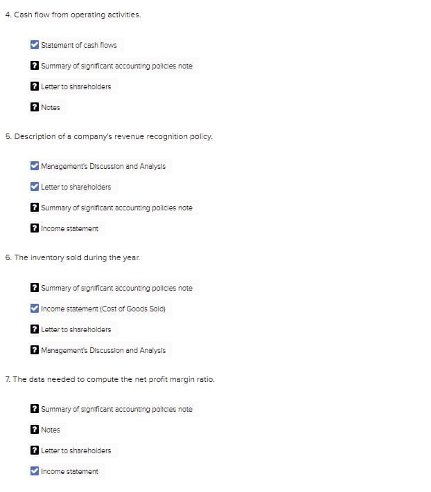 4. Cash flow from operating activities.
|Statement of cash flows
2 Summary of significant accounting policies note
2 Letter to shareholders
2 Notes
5. Description of a company's revenue recognition policy.
Management's Discussion and Analysis
|Letter to shareholders
2 Summary of significant accounting policles note
2 Income statement
6. The inventory sold during the year.
2 Summary of significant accounting policies note
| Income statement (Cost of Goods Sold)
Ltter to shareholders
2 Management's Discussion and Analysis
7. The data needed to compute the net profit margin ratio.
2 Summary of significant accounting policies note
7 Notes
7 Letter to shareholders
Income statement
