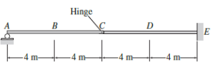 Hinge
B
D
E
4 m-
4 m
m-
4 m-
