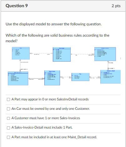 Question 9
Use the displayed model to answer the following question.
Which of the following are valid business rules according to the
model?
A Part may appear in 0 or more SalesInvDetail records
An Car must be owned by one and only one Customer.
A Customer must have 1 or more Sales-Invoices
A Sales-Invoice-Detail must include 1 Part.
A Part must be included in at least one Maint_Detail record.
2 pts