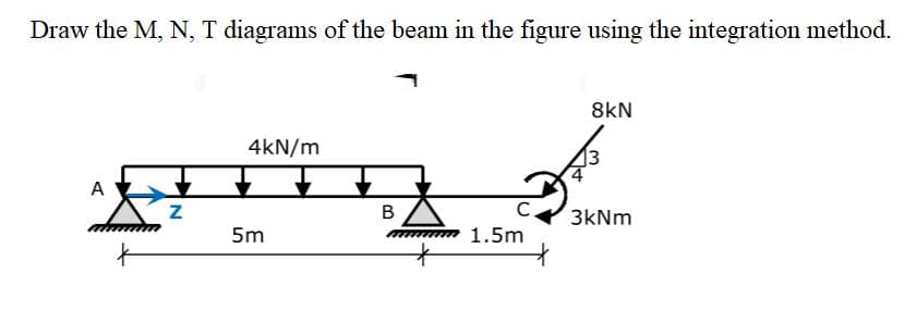 Draw the M, N, T diagrams of the beam in the figure using the integration method.
8kN
4kN/m
13
A
В
3kNm
5m
1.5m
