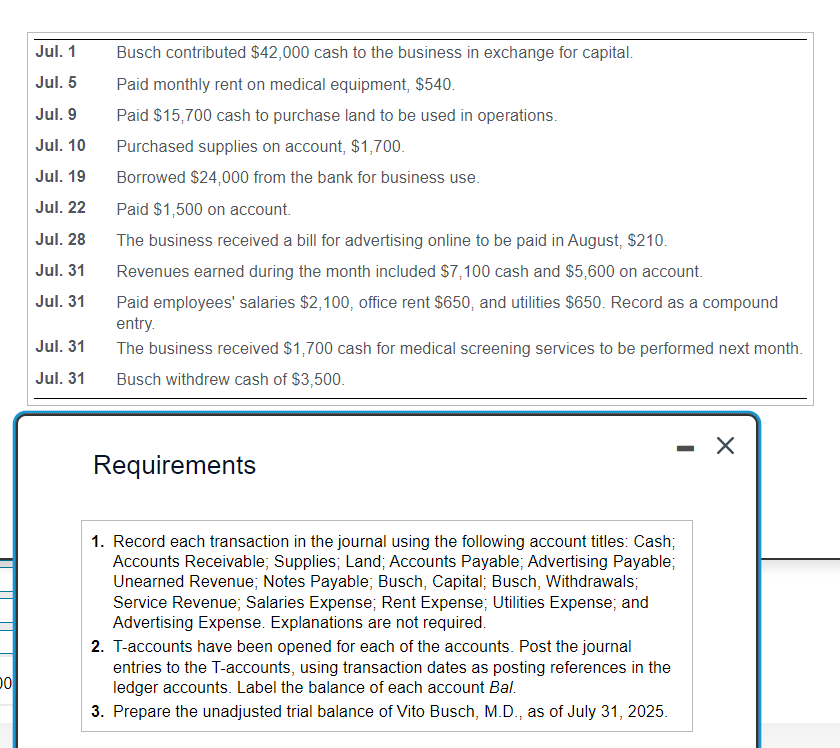 Jul. 1
Jul. 5
Busch contributed $42,000 cash to the business in exchange for capital.
Paid monthly rent on medical equipment, $540.
Jul. 9
Paid $15,700 cash to purchase land to be used in operations.
Jul. 10
Purchased supplies on account, $1,700.
Jul. 19
Jul. 22
Borrowed $24,000 from the bank for business use.
Paid $1,500 on account.
Jul. 28
The business received a bill for advertising online to be paid in August, $210.
Revenues earned during the month included $7,100 cash and $5,600 on account.
Jul. 31
Jul. 31
Jul. 31
Jul. 31
Paid employees' salaries $2,100, office rent $650, and utilities $650. Record as a compound
entry.
The business received $1,700 cash for medical screening services to be performed next month.
Busch withdrew cash of $3,500.
Requirements
00
1. Record each transaction in the journal using the following account titles: Cash;
Accounts Receivable; Supplies; Land; Accounts Payable; Advertising Payable;
Unearned Revenue; Notes Payable; Busch, Capital; Busch, Withdrawals;
Service Revenue; Salaries Expense; Rent Expense; Utilities Expense; and
Advertising Expense. Explanations are not required.
2. T-accounts have been opened for each of the accounts. Post the journal
entries to the T-accounts, using transaction dates as posting references in the
ledger accounts. Label the balance of each account Bal.
3. Prepare the unadjusted trial balance of Vito Busch, M.D., as of July 31, 2025.
-
✗