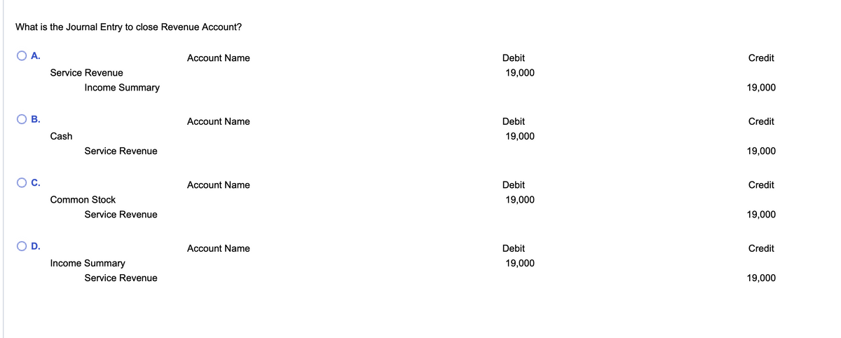 What is the Journal Entry to close Revenue Account?
○ A.
Service Revenue
Income Summary
B.
Cash
Service Revenue
Common Stock
Service Revenue
D.
Income Summary
Service Revenue
Account Name
Debit
Credit
19,000
19,000
Account Name
Debit
Credit
19,000
19,000
Account Name
Debit
Credit
19,000
19,000
Account Name
Debit
Credit
19,000
19,000