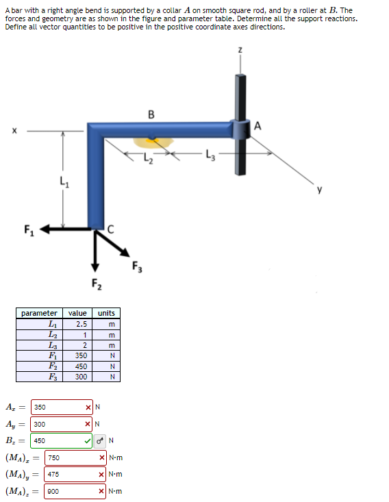 A bar with a right angle bend is supported by a collar A on smooth square rod, and by a roller at B. The
forces and geometry are as shown in the figure and parameter table. Determine all the support reactions.
Define all vector quantities to be positive in the positive coordinate axes directions.
B
A
F1
F2
parameter
value
units
2.5
L2
1
L3
F
F
350
N
450
N
F3
300
N
A =
350
Ay = 300
B =
450
(М.),
X N-m
%3D
750
(M^),
XN-m
475
(MA), = | 00 x N-m
E
