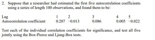 2. Suppose that a researcher had estimated the first five autocorrelation coefficients
using a series of length 100 observations, and found them to be:
Lag
1 2
0.207 -0.013
3
0.086
4
5
0.005 -0.022
Autocorrelation coefficient
Test each of the individual correlation coefficients for significance, and test all five
jointly using the Box-Pierce and Ljung-Box tests.