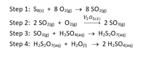 Step 1: Sg(s) + 8 O2(g) → 8 SO2(g)
V₂05(s)
Step 2: 2 SO2(g) + O2(g)
2 SO 3(g)
Step 3: SO3(g) + H₂SO4(aq) → H₂S₂O7(aq)
Step 4: H₂S₂O7(aq) + H₂O(1)→ 2 H₂SO4(aq)