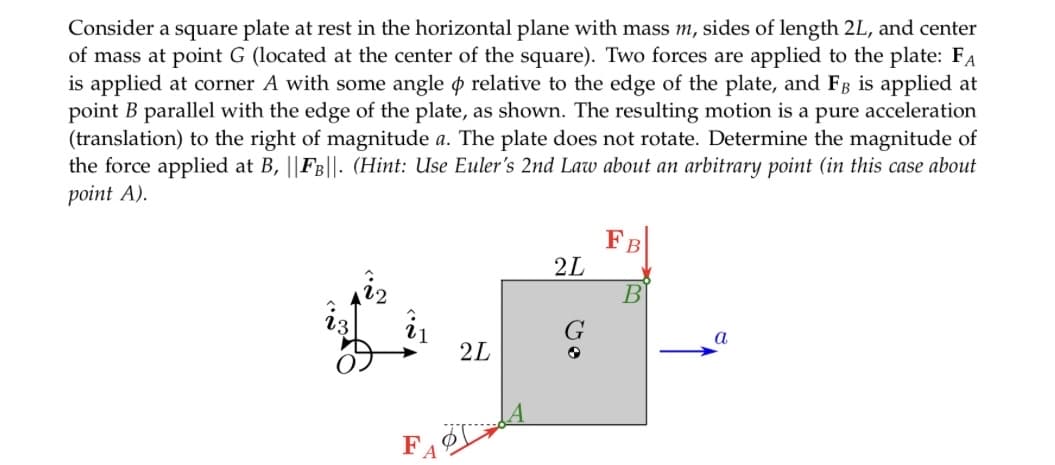 Consider a square plate at rest in the horizontal plane with mass m, sides of length 2L, and center
of mass at point G (located at the center of the square). Two forces are applied to the plate: FA
is applied at corner A with some angle o relative to the edge of the plate, and FB is applied at
point B parallel with the edge of the plate, as shown. The resulting motion is a pure acceleration
(translation) to the right of magnitude a. The plate does not rotate. Determine the magnitude of
the force applied at B, ||FB||. (Hint: Use Euler's 2nd Law about an arbitrary point (in this case about
point A).
FAS
2L
2L
F B
B
a
